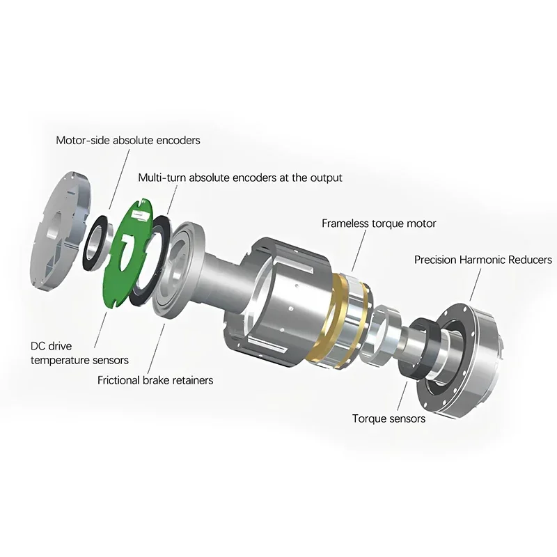 2026 Premium Faradyi 12-24V-48 - Harmonic Drive Gearbox Brushless ulasan dan harga