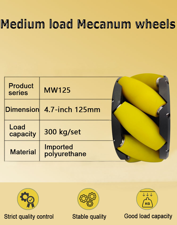 High Performance Omni Directio - Direct Drive Servo Motor Robotics ulasan dan harga