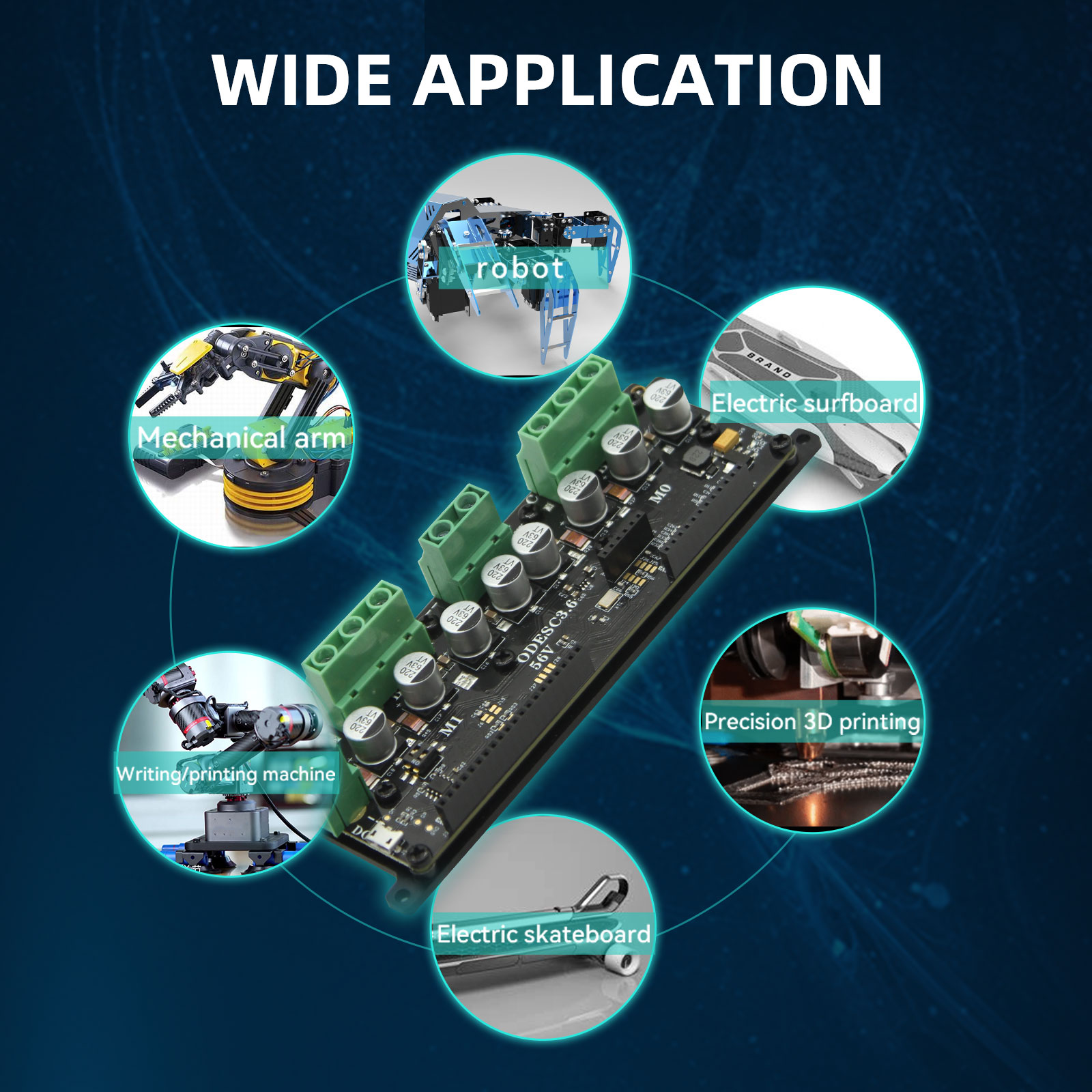 SEQURE ODESC3.6 56V Optimizes  - Odrive Dual Brushless Motor Controller ulasan dan harga